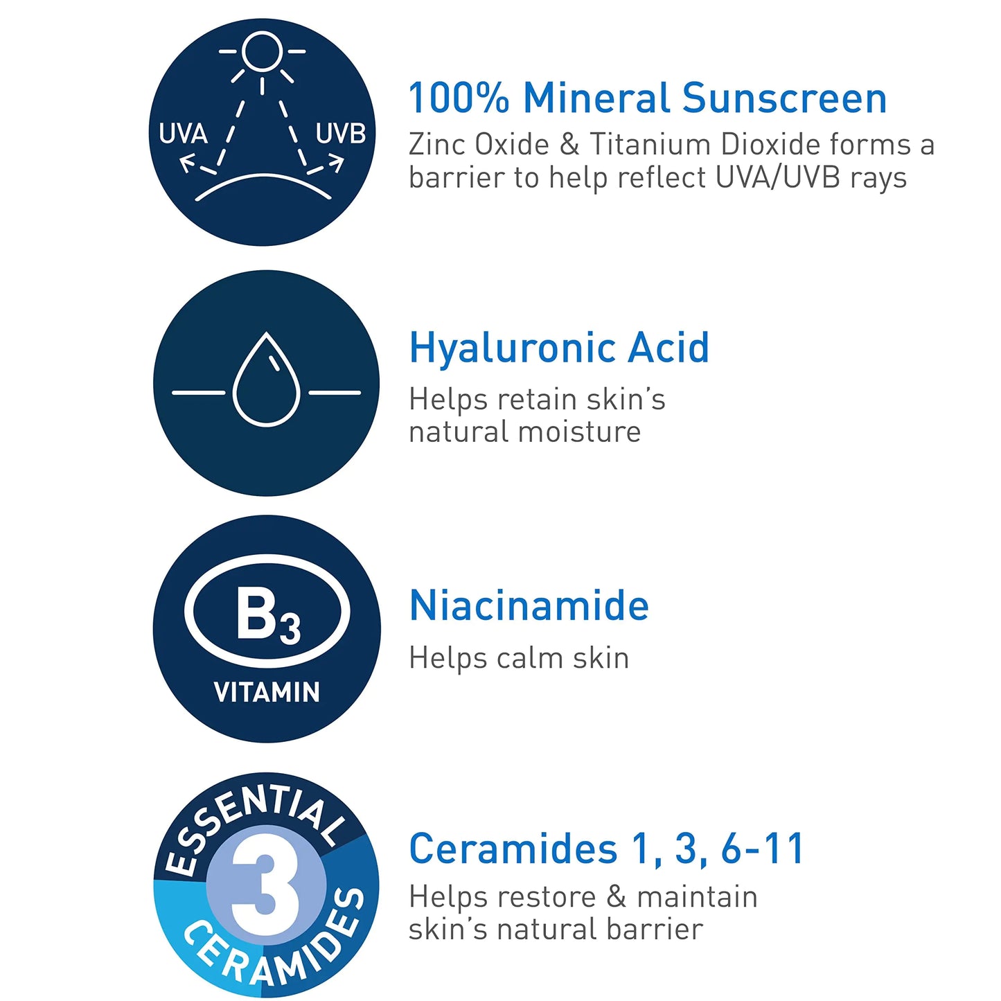 CeraVe 100% Mineral Sunscreen SPF 50 | Face sunscreen With Zinc Oxide & Titanium Dioxide | Hyaluronic Acid + Niacinamide + Ceramides | Oil Free Sunscreen For Face | Travel Size Sunscreen 2.5 oz